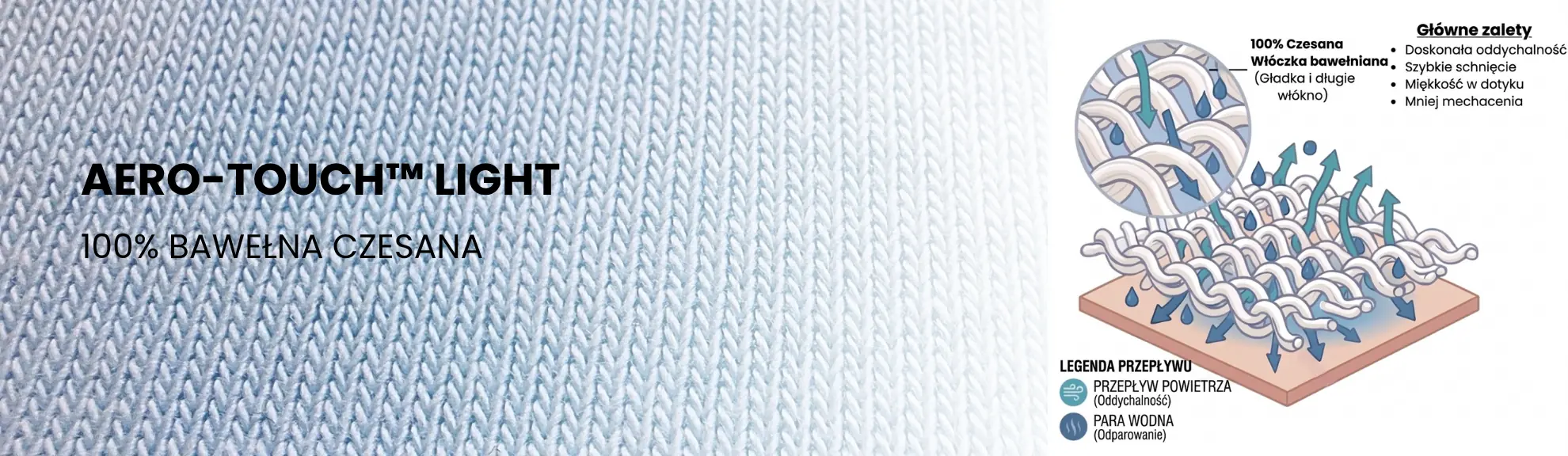 Cotton